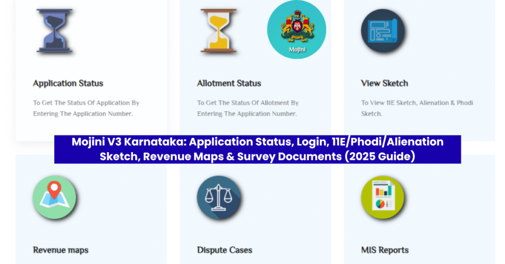 NBMKarnataka: Application Status, Login, 11E/Phodi/Alienation Sketch, Revenue Maps & Survey Documents (2025 Guide)